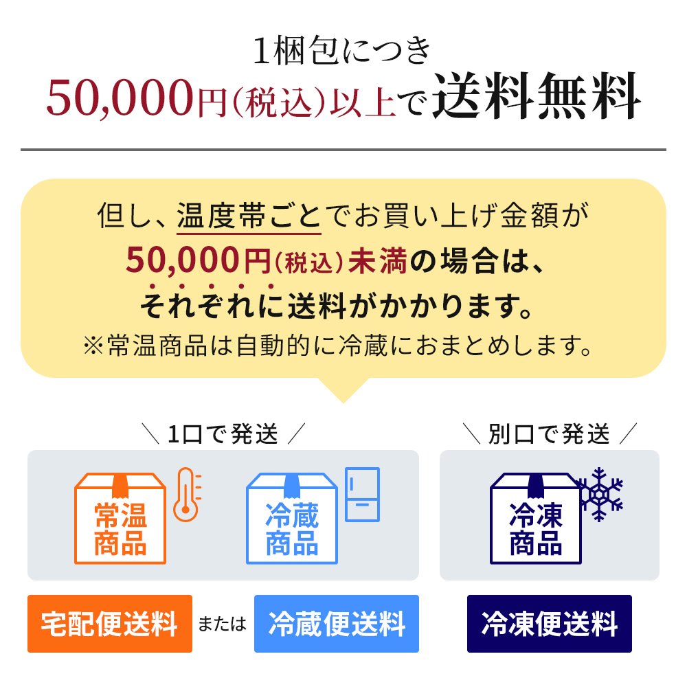 １梱包につき50,000円（税込）以上で送料無料